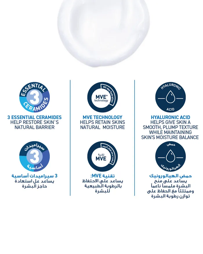 CeraVe Gel-Crème Oil Control — 52ml